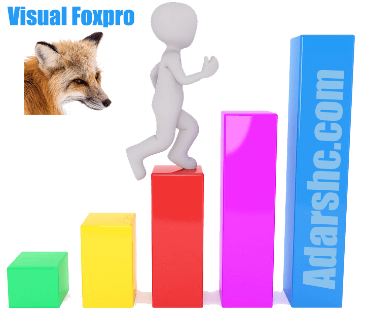 progress of Foxpro