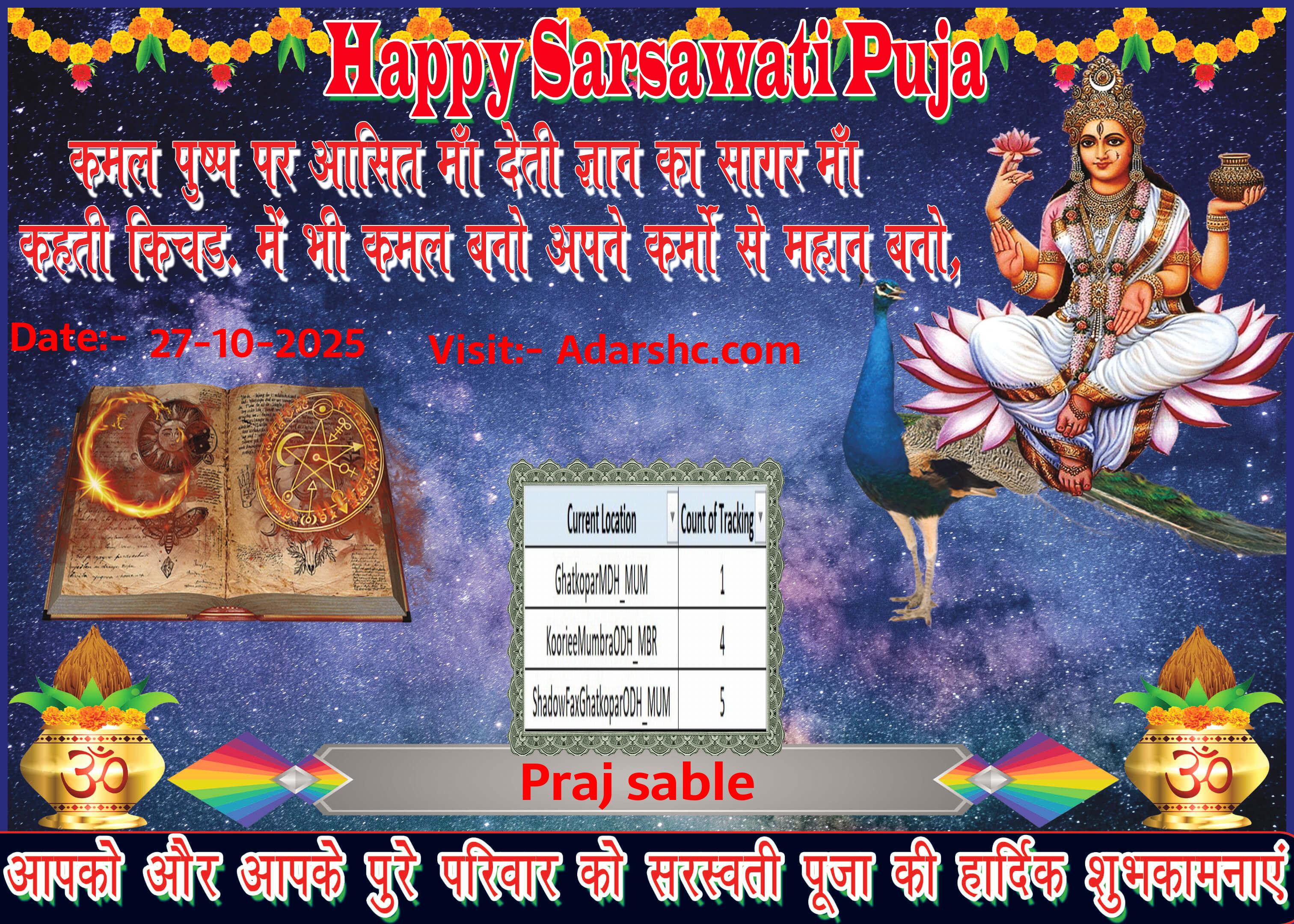 durga wishing