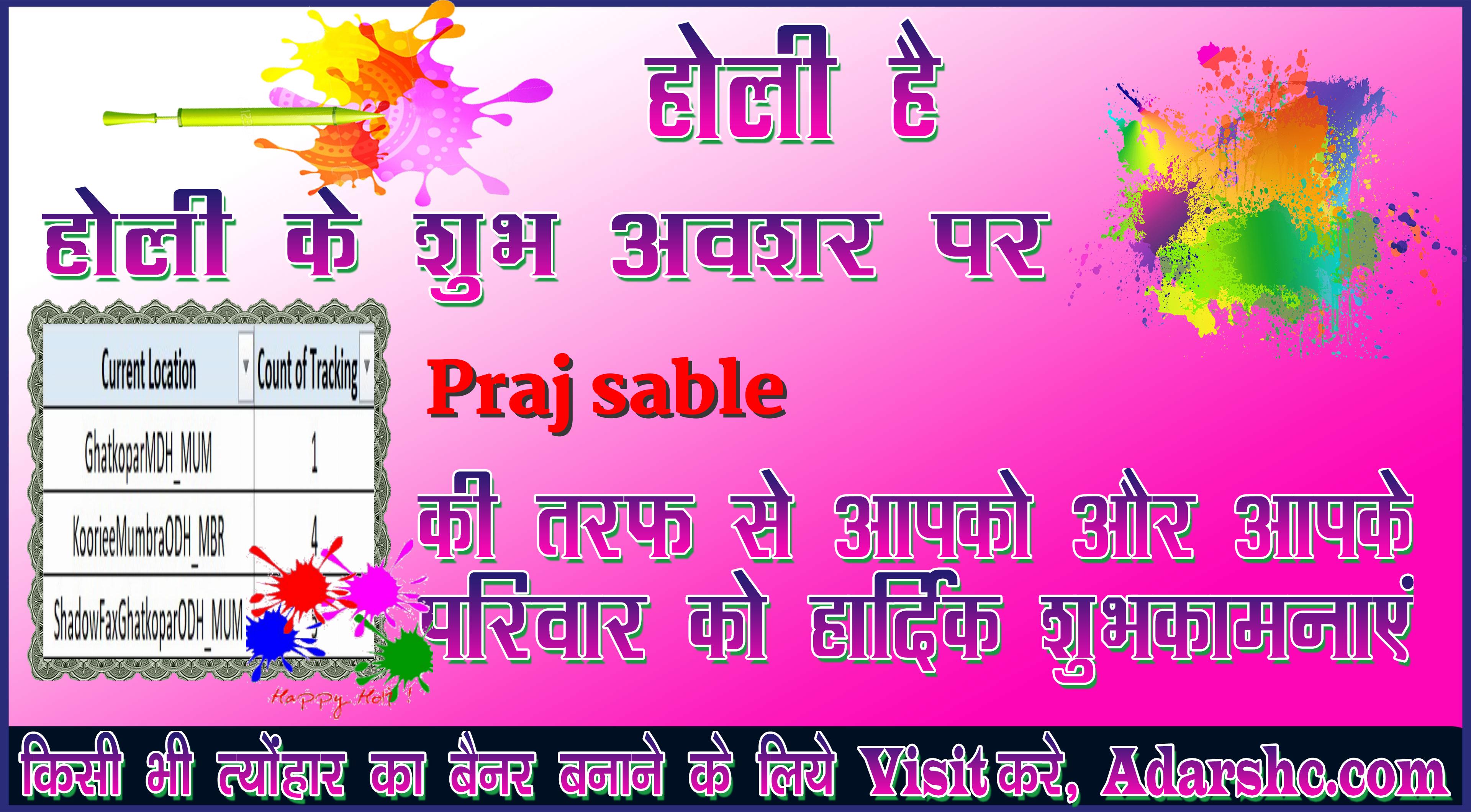 chhatr wishing