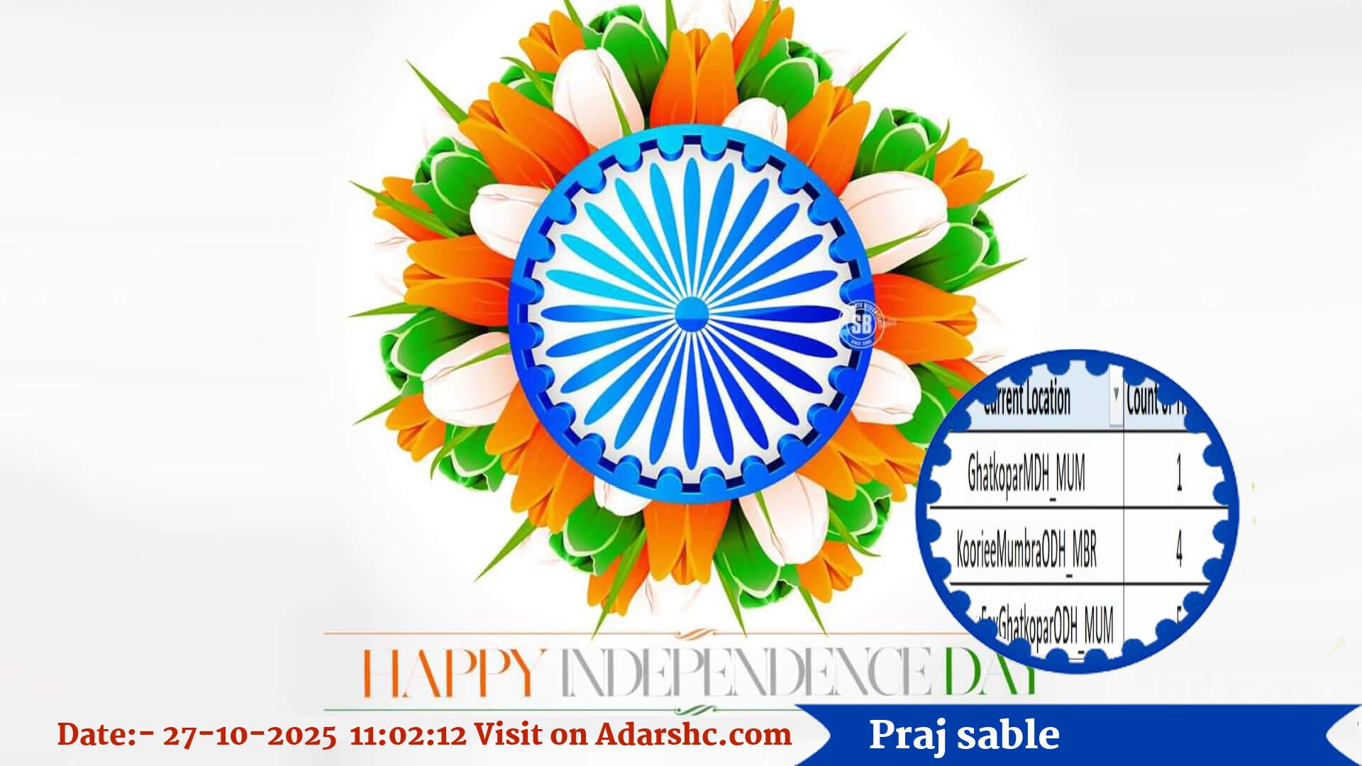 raksha bandhan wishing