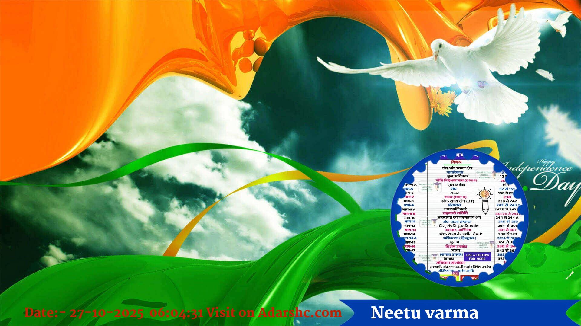 raksha bandhan wishing