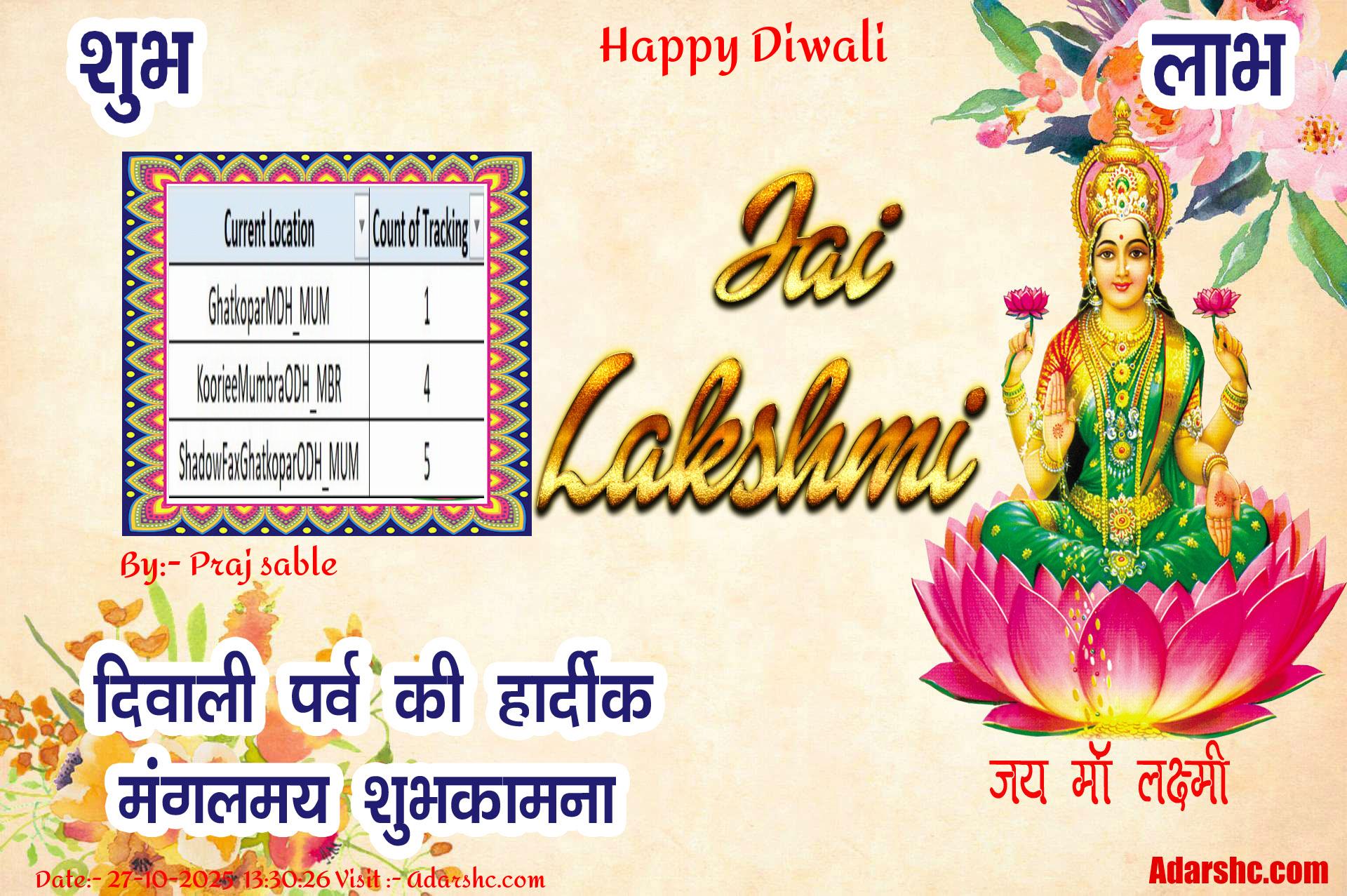 diwali wishing