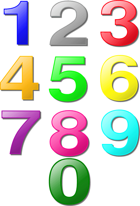 number in mathematics 